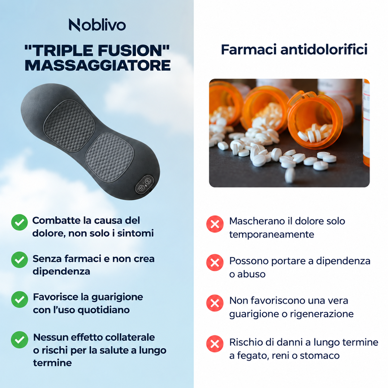 Lombara Di Noblivo