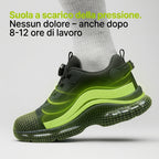 Noblivo® PROTEZIONE S3 Pro — Sicurezza & Comfort per Tutto il Giorno