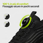 Noblivo® PROTEZIONE S3 Pro — Sicurezza & Comfort per Tutto il Giorno