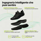 Noblivo® PROTEZIONE S3 Pro — Sicurezza & Comfort per Tutto il Giorno